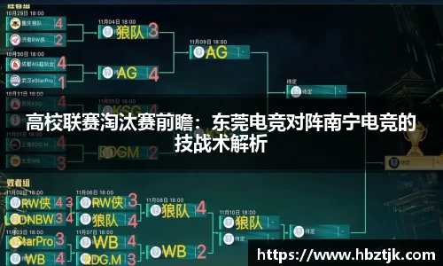 高校联赛淘汰赛前瞻：东莞电竞对阵南宁电竞的技战术解析
